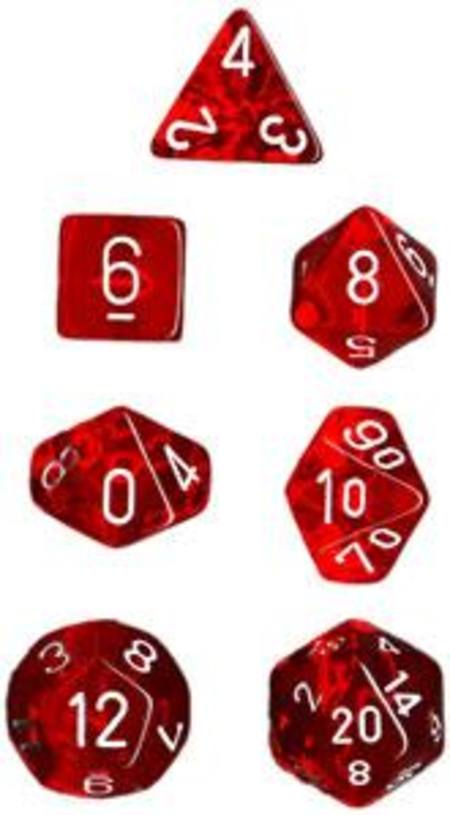 Buy Translucent Red w/white Polyhedral 7-Die Set in NZ. 